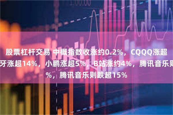 股票杠杆交易 中概指数收涨约0.2%，CQQQ涨超1.1%，虎牙涨超14%，小鹏涨超5%，B站涨约4%，腾讯音乐则跌超15%